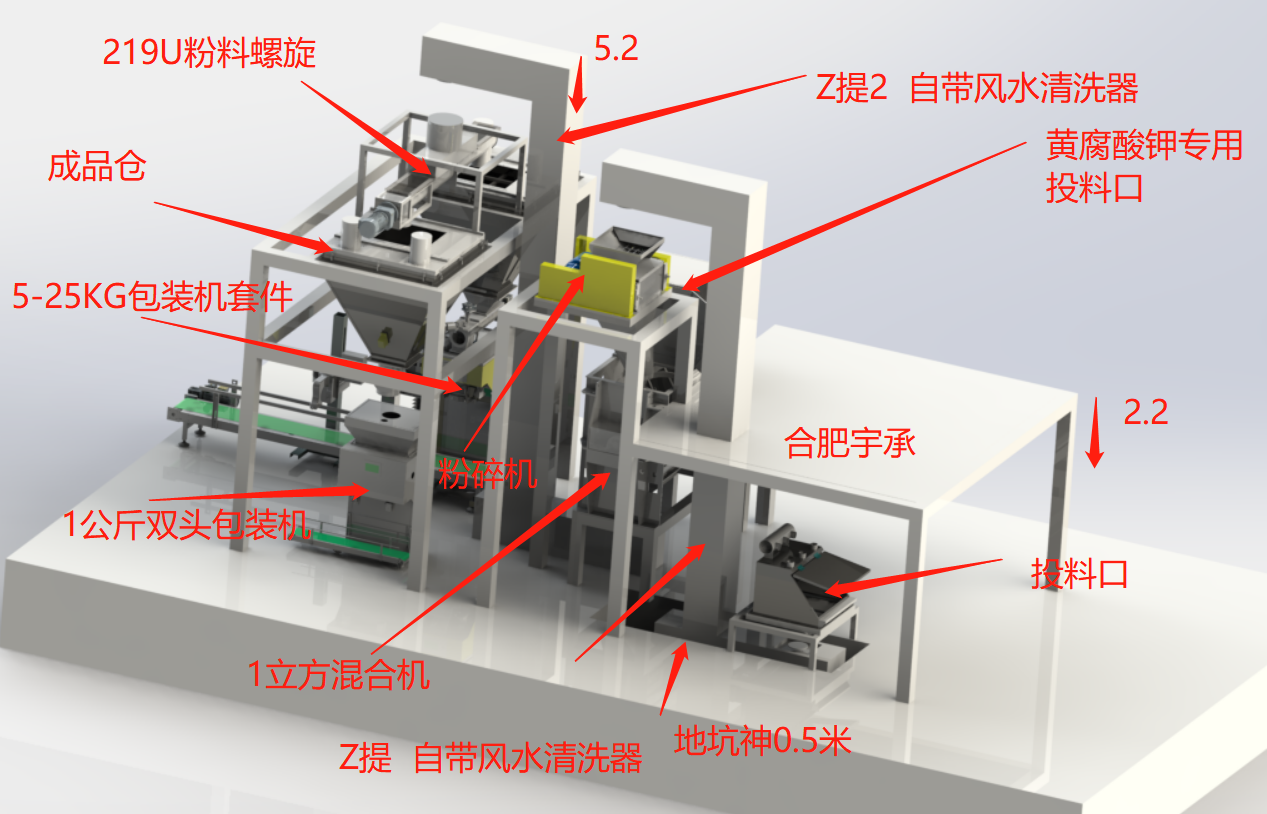 粉劑年產(chǎn)1萬噸.png