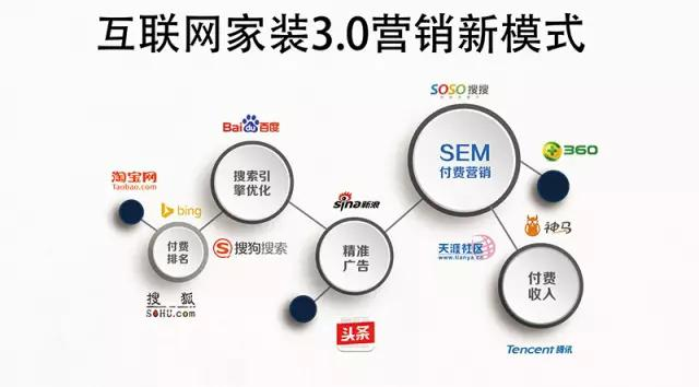 好家中國榮獲中國互聯(lián)網(wǎng)協(xié)會(huì)“年度最佳推廣獎(jiǎng)” 技術(shù)創(chuàng)新賦能品牌傳播